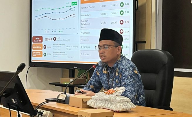 BPS: Penurunan Pasokan Ikan Gabus dan Kenaikan Harga Emas Perhiasan Angkat Inflasi Bulanan Kalteng ke Level 0,19 Persen
