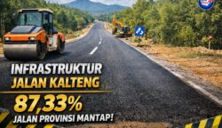 Capaian Infrastruktur Kalteng 2025 Meningkat, Jalan Provinsi Mantap Capai 87,33 Persen dari Total 1.275 Kilometer