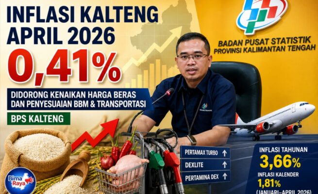 BPS Kalteng Catat Inflasi April 2026 Capai 0,41 Persen, Kenaikan Harga Beras dan Penyesuaian BBM Jadi Pemicu Utama Tekanan Harga