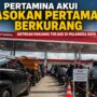 Antrean BBM Palangka Raya Terungkap, Pasokan Pertamax Ternyata Turun Sejak Awal Mei 2026