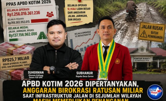 APBD Kotim 2026 Dipertanyakan, Anggaran Birokrasi Mencapai Ratusan Miliar saat Infrastruktur Jalan di Sejumlah Wilayah Masih Memerlukan Penanganan