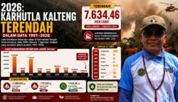 Karhutla Kalteng Terendah Sejak 1997 di Tengah El Niño, Kolaborasi Pemerintah dan Aparat Jadi Kunci Pengendalian