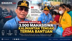 Dampingi Mahasiswa Terdampak Karhutla, Gubernur Kalteng Agustiar Sabran Salurkan Bantuan Pangan untuk 3.500 Mahasiswa